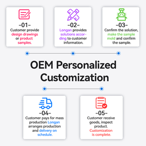 Dispenser di Lusso Vuoto per Shampoo e Sapone <span class=keywords><strong>Liquido</strong></span> <span class=keywords><strong>in</strong></span> Acciaio Inossidabile Nero per Bagno, Doccia e Cucina - Product Image 5