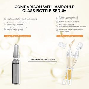Sérum en Ampolla Reparador Antiedad de Marca Privada con Vitamina <span class=keywords><strong>C</strong></span> para el Cuidado de la Piel Líquido Facial Iluminador con Glicólico Orgánico Suministro OEM ODM - Product Image 4