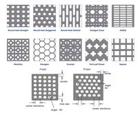 Láminas Metálicas Perforadas de Acero Inoxidable y Aleación de Aluminio de Primera Calidad, Orificios Cuadrados, Hexagonales y Oblongos, Filtración Industrial
