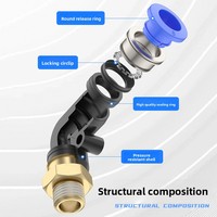 Fabricant PL série connecteur rapide 1/8 1/4 3/8 1/2 filetage coude pneumatique électrovanne Joint tuyau d'air raccords en plastique