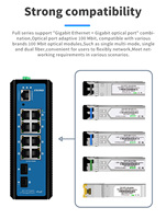 Switch Gigabit PoE+ Terkelola Industri Baru dengan 8 Port PoE 10/100/1000M + 2 Port Uplink SFP DC48-57V Din-Rail Switch Ethernet Layer 2+