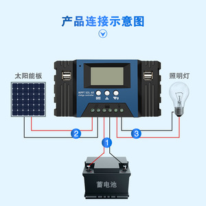 Controlador de Carga Solar MPPT de 100A, Controlador Inteligente para Sistemas Fotovoltaicos para Uso en Exteriores y Fuera de la Red - Product Image 4