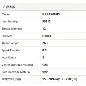 หัวเทียน 12290-59B-003 สำหรับรถยนต์นิสสัน โร้ก เอสวี ปี 2022 (เครื่องยนต์ 1.5 ลิตร เทอร์โบ) หัวเทียนฮอนด้า - Product Image 6