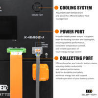 Kits DIY EEL en Preventa en la UE, Batería Lifepo4 MB56 de 48v 628Ah, Caja de Batería JK con BMS de 300A para Celdas EVE MB56 de 628Ah, Sistema de Almacenamiento de Energía Doméstica ESS