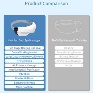 HealthpalOem Bluetooths音楽充電式振動熱圧縮を備えた冷熱電気スマートアイマッサージ機器 - Product Image 6