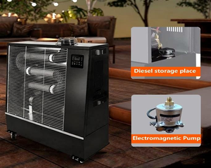 20KW Indoor/Outdoor <b>Infrared</b> Forced Air <b>Heater</b> 240V-Eco-Friendly & Energy Saving Farm Use for Big Space - Product Image 6