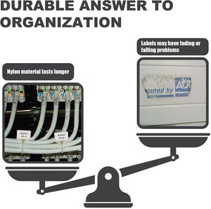 Bán buôn biểu tượng tùy chỉnh dùng một lần nhận dạng cáp nhựa <span class=keywords><strong>Zip</strong></span> <span class=keywords><strong>Tie</strong></span> Tag cho giày - Product Image 3