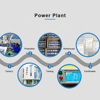 Einphasiger EMI-Filter 1A-10A 250VAC Stromleitungs-Störungsunterdrückung Industrielle Automatisierung Stromversorgung EMV RFI-Filter DAA1