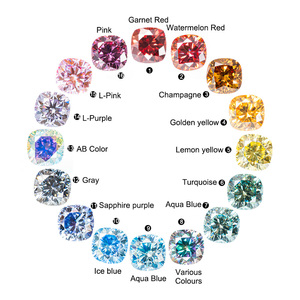 ทองคำเปลวขายส่งคุณภาพสูง มอยส์ซาไนต์ทรงคุชชั่นสีเขียว เม็ดหลวม ได้รับการรับรองจาก GRA พลอยเกรด DEF VVS1 มอยส์ซาไนต์เพชร - Product Image 4