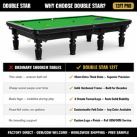 Table de billard professionnelle OEM&ODM de haute qualité en bois massif avec ardoise, rail en caoutchouc et retour de balles de qualité tournoi