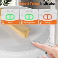 Chauffe-serviettes personnalisé en ABS avec bouton mécanique et compartiment pour pastilles aromatiques, pour hôtels, spas et centres médicaux