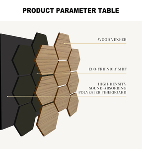 Studio MDF đường cong gỗ âm thanh chống Bạc gương PVC Pet Polyester cảm thấy hình lục giác Acoustic tấm Tường - Product Image 3