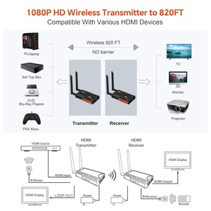 820FT/250Meters <b>Wireless</b> Audio Video <b>Transmitter</b> Receiver Extender Kit 1080P for Streaming Camera Monitor - Product Image 6