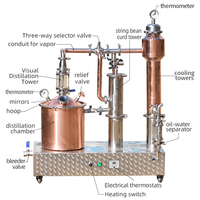 Distillateur de distillation de gin multifonctionnel de 20 litres