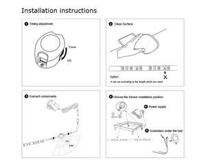 Waterproof Bed <strong>Led</strong> <strong>Motion</strong> <strong>Sensor</strong> <strong>Led</strong> <strong>Strip</strong> Light Human Body <strong>Sensor</strong> <strong>Strip</strong> Light for Bedroom Decoration DC24V - Product Image 3