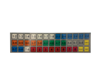 Produsen Keyboard Membran Panel Kustom, Keypad Membran Overlay Grafis Kustom OEM