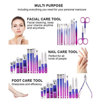 Ensemble professionnel de pédicure et de manucure en acier inoxydable, outils de soins personnels colorés dégradés, kit de coupe-ongles avec étui de voyage