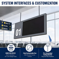 Sistema de Pantallas de Información de Vuelos (FIDS) Personalizado OEM con Terminal LCD para Aeropuertos, Integración con CMS y Señalización