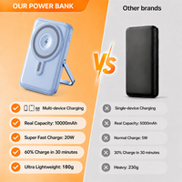 Batterie externe magnétique ultra-légère 10000 mAh à charge rapide 22,5 W avec support intégré pour voyage, prise en charge OEM/ODM par l'usine source, B2B