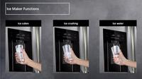 Réfrigérateurs à double porte côte à côte, mini-bar avec machine à glaçons R600a / 75g, réfrigérateur domestique