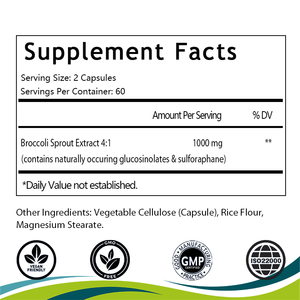 Cápsulas de Extracto de Brocoli en Venta al por Mayor OEM/ODM, Sulforafano, Apoyo al Bienestar Diario, Antioxidante, Inmunidad y Nutrición - Product Image 2