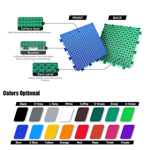 Tapis de sol en plastique d'extérieur en polypropylène anti-UV, idéal pour les jardins d'enfants, les terrains de sport et les aires de jeux scolaires - Product Image 2