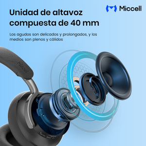 Auriculares Inalámbricos ANC al por Mayor de Miccell con Luces LED Estrelladas, Ideales para Oficina, Viajes y Gaming. - Product Image 4