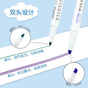 Bán Buôn 15Pcs Tùy Chỉnh Huỳnh Quang Bút Đôi Đứng Đầu <span class=keywords><strong>Highlighter</strong></span> <span class=keywords><strong>Set</strong></span> Pastel Tô Màu - Product Image 4