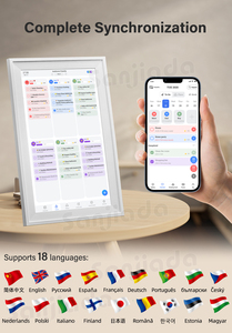 WiFi Digital <b>Calendar</b> 10.1 Inch, Smart Touch Digital Screen for Family Schedule Chore Chart, Smart Sync Digital Photo Frame - Product Image 5