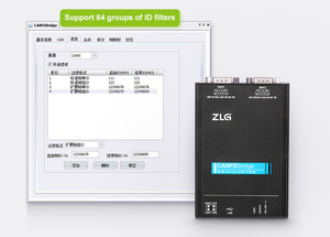 Canbridge + ZLG ประสิทธิภาพสูงรีพีทเตอร์ของสะพานบัสตัวแปลงสัญญาณตัววิเคราะห์ CAN-BUS - Product Image 5