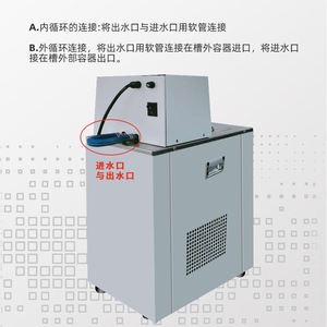 Ruyi Constant Temperature Water Circulation Instrument DHC-05-A Digital Display Lab Use - Product Image 1
