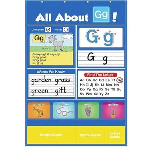 Customize Early Education Pocket Chart Teaching Tool Wall Chart Letter Game for Toddler Kids Alphabet <b>Learning</b> Pocket Chart - Product Image 1