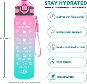 Botella de Agua Deportiva Reutilizable Ecológica de 32 oz, Libre de BPA, al por Mayor, Personalizada, Motivacional, de Plástico para Sublimación - Product Image 5