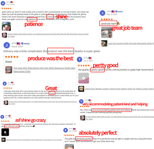 Hiphop Dents Personnalisées Moissanite Argent <span class=keywords><strong>Grillz</strong></span> Émail 10 Top 10 Bottom Glacé Vvs Diamant Moissanite <span class=keywords><strong>Grillz</strong></span> - Product Image 6