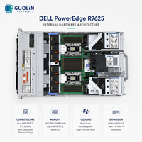 Serveur Rack 2U Dell PowerEdge R7625 personnalisé avec double processeur AMD EPYC 9004, DDR5, iDRAC9, gestion d'entreprise, livraison rapide