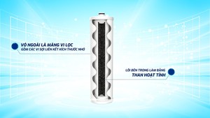 Karofi V2เครื่องกรองน้ำด้วยตัวเองสำหรับใช้ในบ้าน - Product Image 5