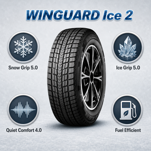 Neumático de Invierno NEXEN Winguard Ice 2 Nordic Sin Clavos para Nieve y Hielo, Alto Rendimiento, Compuesto Suave, Bajo Ruido, Eficiente en Consumo de Combustible, para Autos de Pasajeros - Product Image 6