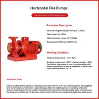Pompa Kebakaran Horizontal Satu Tahap XBD Baja Anti Karat Elektrik Hidran Kebakaran Dalam Ruangan Otomatis 50 Import/Outlet