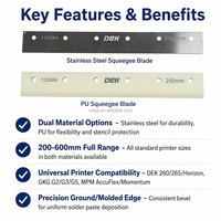 Cuchilla de Repuesto de Acero Inoxidable y Poliuretano de 200-600 mm para Impresora DEK GKG MPM SMT, Piezas de Repuesto para Impresión en Metal y Poliuretano