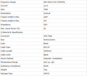 Антенна с креплением на присоске, высококачественная, 7 дБи, 3 м, с разъемом SMA (штекер) для кабеля RG174, для связи, диапазон 690-2700 МГц - Product Image 4