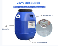 Prix d'usine ISO9001 Certifié de qualité industrielle 99% Pureté Diméthyl Méthoxy Polyméthyl Huile de silicone 350 Produits chimiques liquides