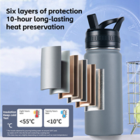 Vaso aislado de acero inoxidable 304 de 500 ml con tapa de plástico para oficina