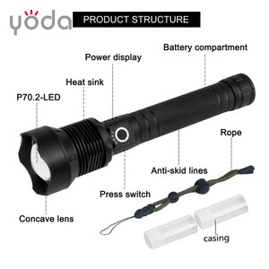 Linterna <span class=keywords><strong>LED</strong></span> XHP70 USB Súper Brillante de Alta Potencia con Zoom, la Más Vendida - Product Image 3
