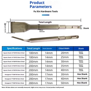 Tête de pioche électrique, <span class=keywords><strong>marteau</strong></span> perforateur, foret à percussion, <span class=keywords><strong>burin</strong></span> plat courbé, <span class=keywords><strong>burin</strong></span> mural, <span class=keywords><strong>burin</strong></span> à rainurer, queue carrée/hexagonale - Product Image 2