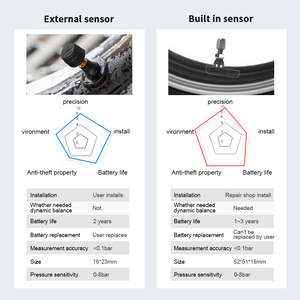 Kyto — système de contrôle de pression des pneus de <span class=keywords><strong>moto</strong></span>, TPMS USB sans fil, meilleur vente - Product Image 3