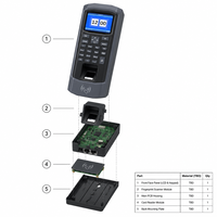 Máquina de Control de Asistencia con Huella Dactilar Wiegand M13H, Sistema Operativo Linux, Almacenamiento en Tarjeta de Memoria, Pantalla LCD, Descarga por USB, Material ABS+Metal