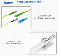 Cable de Conexión de Fibra Óptica FTTH con Conector SC/APC Sunet