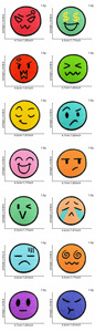 Parche Termoadhesivo con Lindas Caricaturas Bordadas de Expresiones de Emociones: Alegría, Ira, <span class=keywords><strong>Tristeza</strong></span> y Felicidad para Decoración de Ropa y Bolsas - Product Image 5