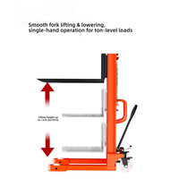 Gerbeur manuel C-Beam avec hauteur de levage de 1600 mm pour le chargement et le déchargement en entrepôt