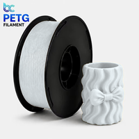 Individuelles Branding PETG Filament 1,75mm 1KG OEM ODM Private Label Kundenspezifisches Etikett Einzelhandelsverpackung Schnelle Lieferzeit Großhandel Direkt ab Werk